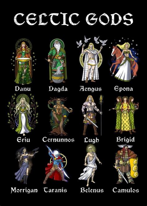 Celtix pagan deities